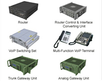 라우터장비, 라인접속장비, voIP교환기, 기본형/다기능형 VoIP전화기, 타체계연동장비, 아날로그접속장비