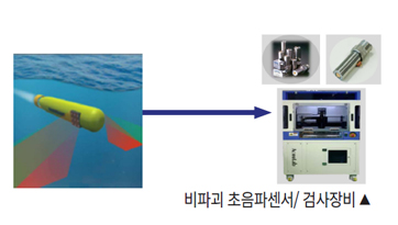 비파괴 초음파센터/ 검사장비