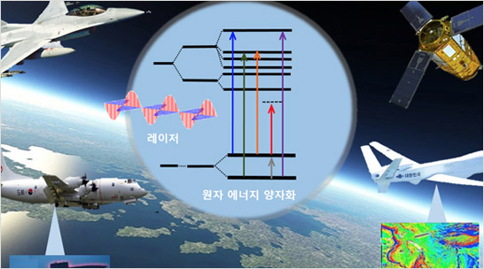 원자기술-2